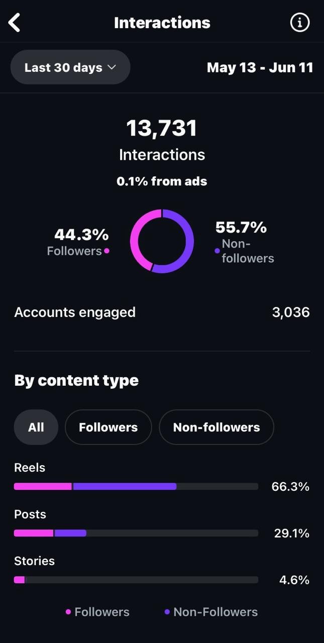 Portfolio 33 WhatsApp Image 2025 09 19 at 10.23.43 AM