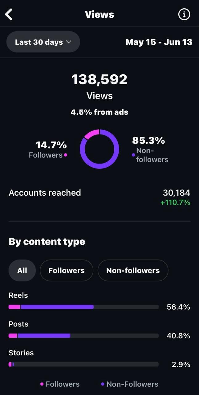 Portfolio 32 WhatsApp Image 2025 09 19 at 10.23.45 AM