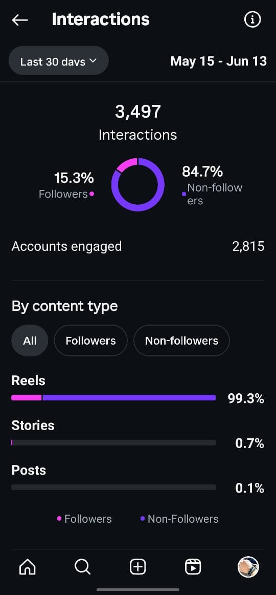 Portfolio 30 WhatsApp Image 2025 09 19 at 10.23.47 AM