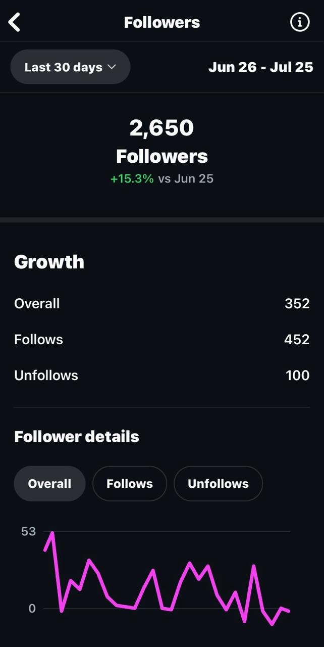 Portfolio 29 WhatsApp Image 2025 09 19 at 10.23.49 AM