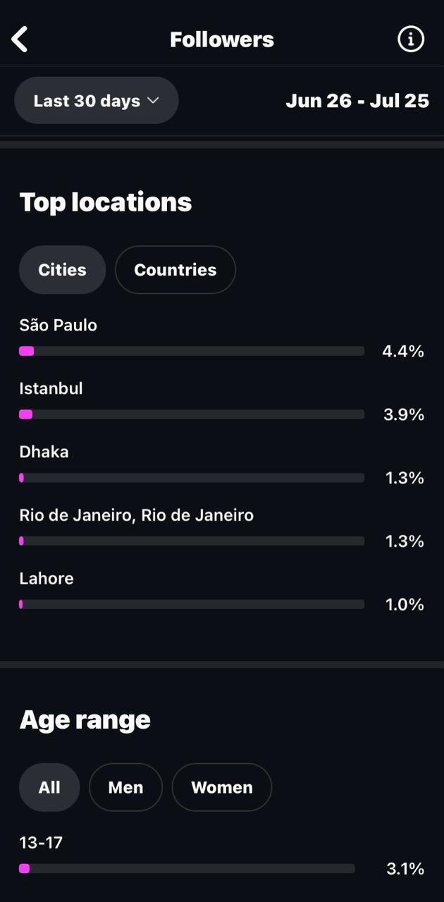 Portfolio 28 WhatsApp Image 2025 09 19 at 10.23.50 AM