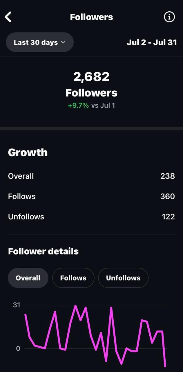 Portfolio 26 WhatsApp Image 2025 09 19 at 10.23.52 AM