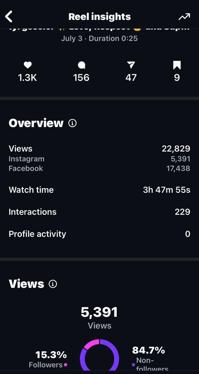 Portfolio 36 WhatsApp Image 2025 09 19 at 9.29.49 AM