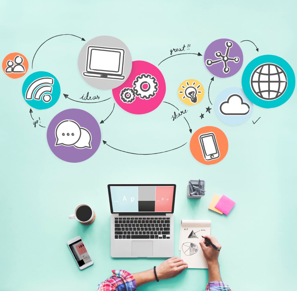 Social Media Marketing 1 aerial view of woman working on social media 2025 02 10 08 12 44 utc